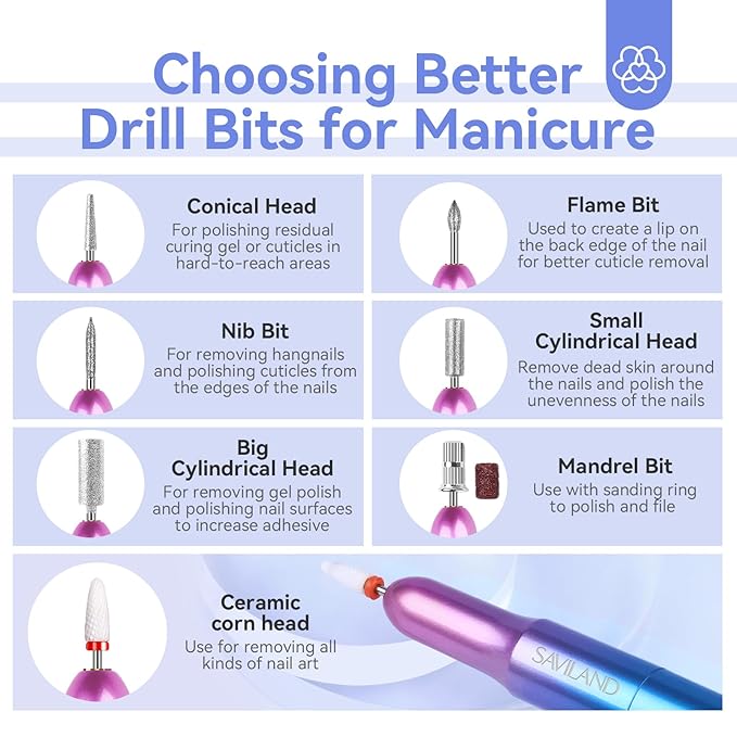 SAVILAND Advance Portable Electric Nail Drill: Pro Electric Nail File 20000 RPM with 7 Nail Drill Bits & 51 Sanding Bands for Nail Prep Acrylic Nails Dip Nails Gel Nails Home Salon Use