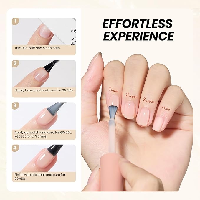 Beetles Nude Gel Polish, 15ml Jelly Neutral Nude Gel Nail Polish Set Translucent Effect Nail Concealer Soak Off UV Spring Summer French Nail Art Design Gift for Women
