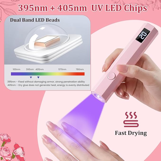 Handheld UV Nail Light for Gel Nails, Flash Cure Nail Lamp with LED Display, Mini Led Nail Lamp Pen Settings 20/60s Timer, Rechargeable Hand Held Nail Light for Glue Polish Home Salon DlY