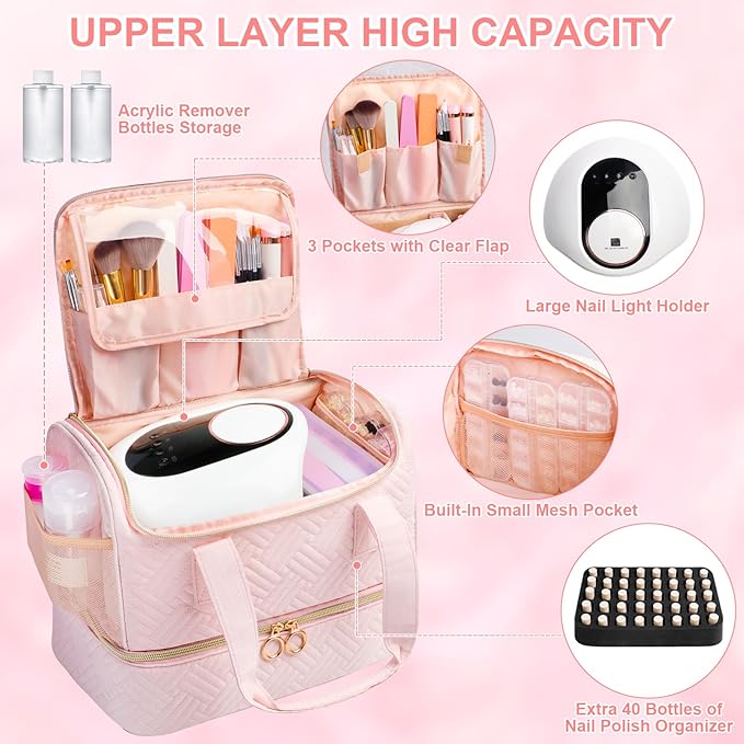 Nail Polish Organizer Bag Holds 80 Bottles (15ml/0.5fl.oz)& Nail Lamp, Soft Velvet Nail Kit Storage Carrying Case with Shoulder Strap, Double Layer Nail Supplies Organizer Handbag Women (Pink)