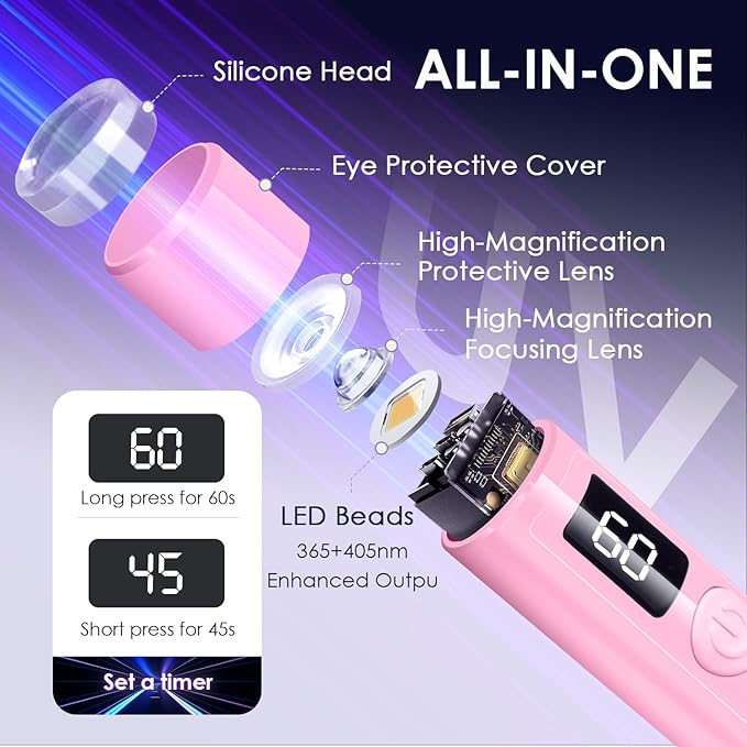 Mini UV Light for Nails,Pink Portable Small Handheld UV Light for Gel Nails,Cordless Rechargeable Flash Cure Lamp,Squish Pen Gel Lamp with Stand for Home/Manicure/Salon,Nail Supplies/Tools/Accessories