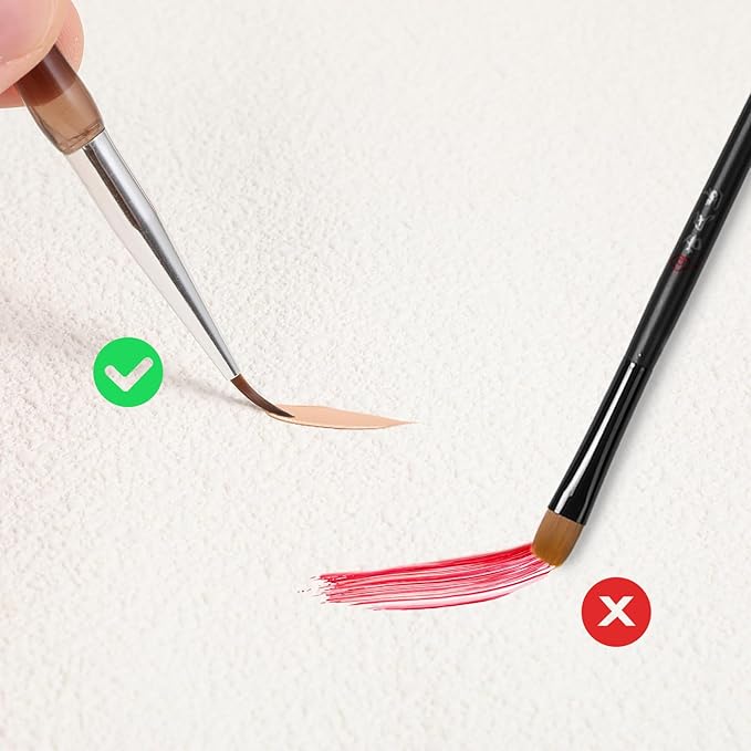 2PCS Nail Art Brushes, Flowers Drawing Pen Versatile Nail Drawing Pen NailTools Dual End NailPen Brush Acrylic Round Flat Painting for Petals Leaves and Intricate Art Designs