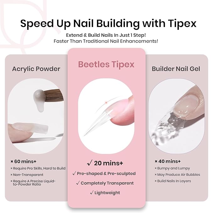 Beetles Tipex Instant Apex Nail Tips Stiletto Long 16 Sizes 192 Pcs Pre-Etched Pre-Building Strong Thick Acrylic Tips