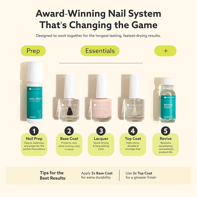 Dazzle Dry Step 1 - Nail Prep, 1 Fl Oz (30 mL)