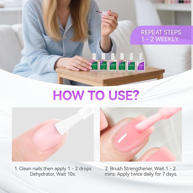 Nail Growth Treatment and Dehydrator Kit: Milky Pink 2-in-1 15ml Repair Kit for Weak Damaged Nails - Acid-Free Prep Protein Formula - Salon & Home Use for DIYers Sensitive Skin