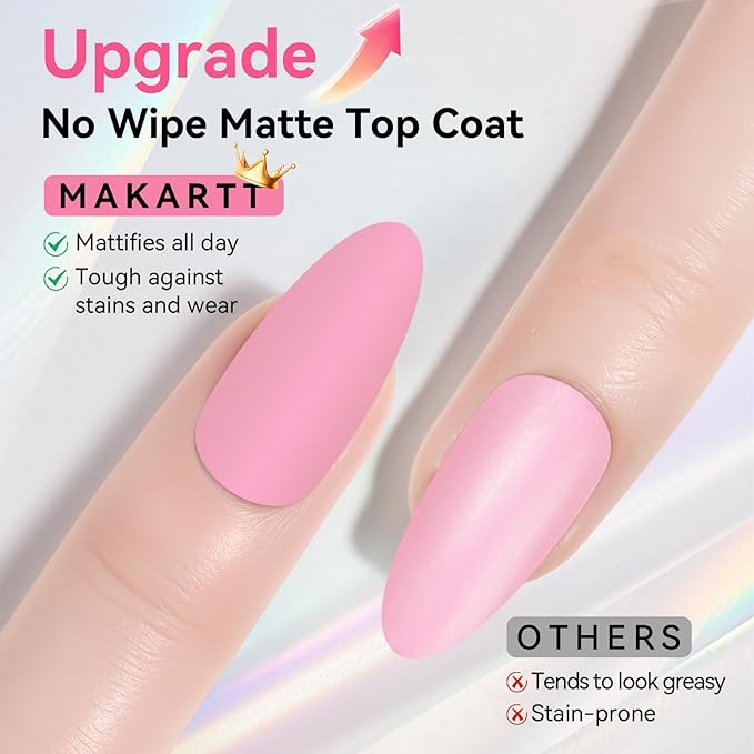 Makartt Matte Gel Top Coat, Soak Off No Wipe Long-Lasting Matte Finish Top Coat for Nail Art, Protective Seal with Smooth Velvet Texture for DIY and Salon Manicure, 10ml