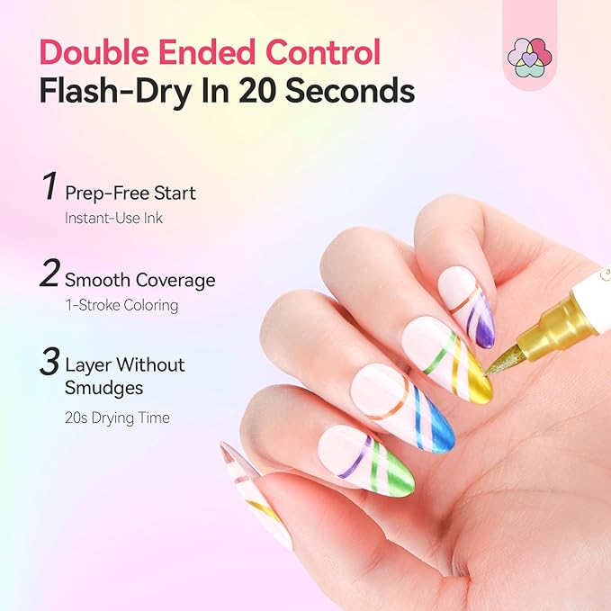 SAVILAND 12 Colors Nail Polish Pens Set: 20s Quick-Drying Dual-Tip Acrylic Paint Nail Art Pens Fine Tip for Painting Nails, Drawing Dots, Lines & Designs, Home DIY Nail Art Supplies
