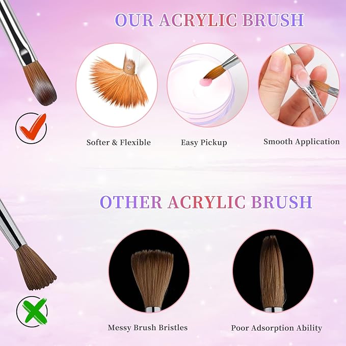 Acrylic Nail Brush Size 10, 100% Pure Kolinsky Nail Art Brush, Sturdy Handle Acrylic Powder Design Tools for Professional Manicure DIY Home Salon (10#)