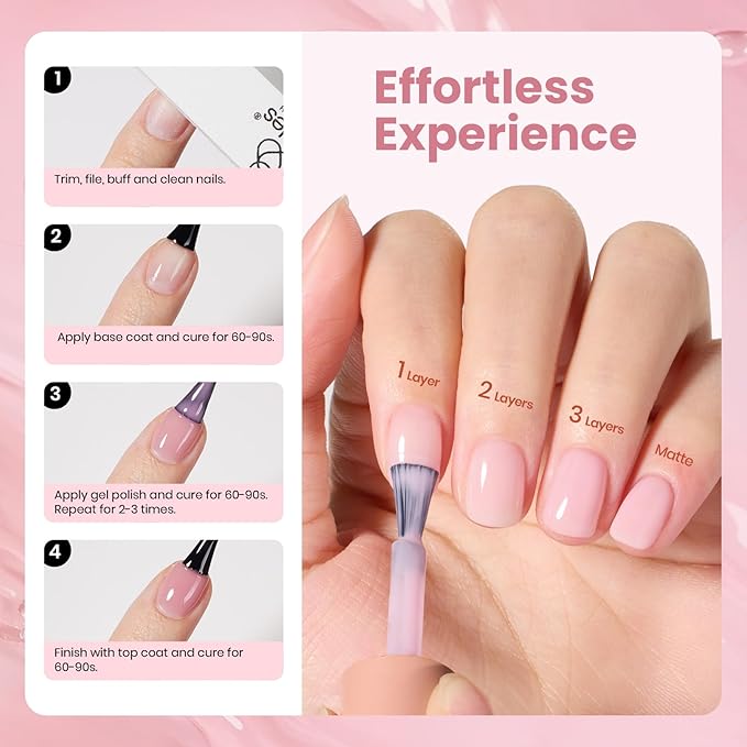 Beetles Stay Shining Bare Petal Nude Gel Nail Polish - 15ml Jelly Neutral Nude Pink Gel Polish Base Color Nail Concealer Sheer Pink Soak Off UV Translucent Effect Manicure Gift for Women