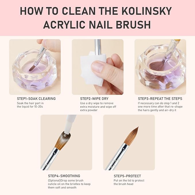 3PCS Acrylic Nail Brush Set, Size 8/10/12 Professional Nail Brushes for Application Acrylic Powder Brush for Nail Art DIY Home Salon Nail Manicure Tool