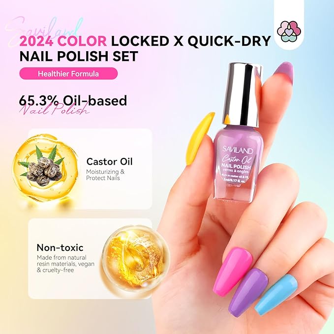 SAVILAND Nail Polish Set: Quick Dry Nail Polish Fingernail 20+3 Pcs Bright Neon Red Green Glitter Regular Nails Polish Kit with Base Top Polish Nail Art Polish DIY At Home Gift for Girls