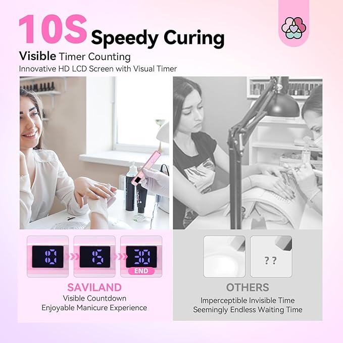 SAVILAND Handheld U V Light for Nails: 12W Portable Mini UV Light for Gel Nail 3 Timer Setting LED Nail Lamp 400mAh Rechargeable Type-c USB LCD Display Screen Nail Dryer for Home Personal DIY Self Use
