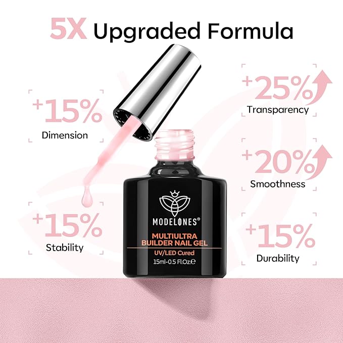 modelones Builder Nail Gel,No Top Coat Needed Builder for Nails Cover Nude, C-Curve Sculpting, Glossy Jelly Finish Nude Pink, No-Wipe, 9-in-One LED Lamp Cured Color Gel Polish for Quick Diy Salon