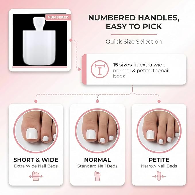 PURE MILKY WHITE Toe Nail Press Ons, 150PCS Square Full Cover Soft Gel Toe Tips, 15 Sizes Pre-Shaped Press On Toenails for Wide Toenail Beds, DIY French Pedicure & Salon