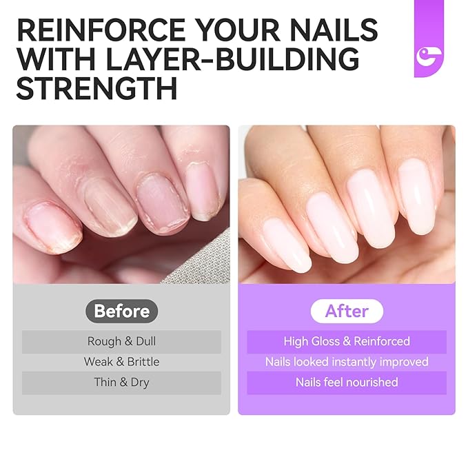 Gelike EC Nail Strengthener for Man: Milky White 6 in 1 Natural Nail Hardener Extra Strong and Growth - Nail Polish Hardener for Weak and Damaged Nails