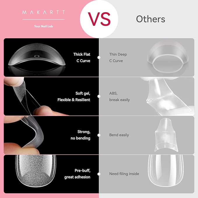 Makartt Almond Nail Tips: 500pcs Medium Pre-buffed Full Cover Clear Press on Nails 10 Sizes Soak Off Soft Gel Nail Tips Extension Professional Acrylic Fake Nails No Crease False Nail Salon DIY Art
