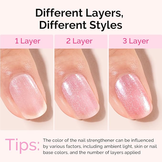 MelodySusie Nail Strengthener and Growth Treatment, 2-in-1 Ridge Filling Base Coat & Glossy Concealer Polish for Damaged Nail Repair and Healthy Shine,Gifts for Women Deep Sparkling Pink