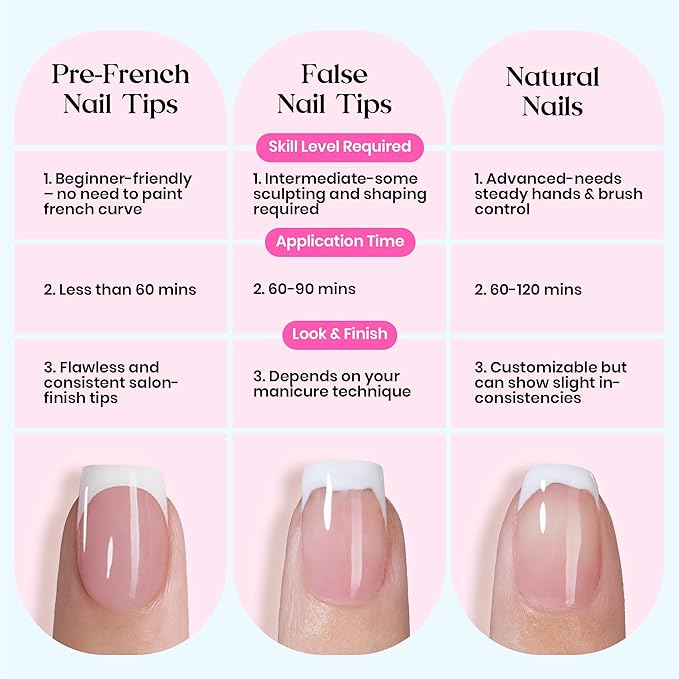 Beetles Summer Press On Nails 224 Pcs 7 Colors, French Tip Nails Short Almond Classic Fake Nail Tips, Rainbow Soft Nail Gel False Nails Art DIY For Women