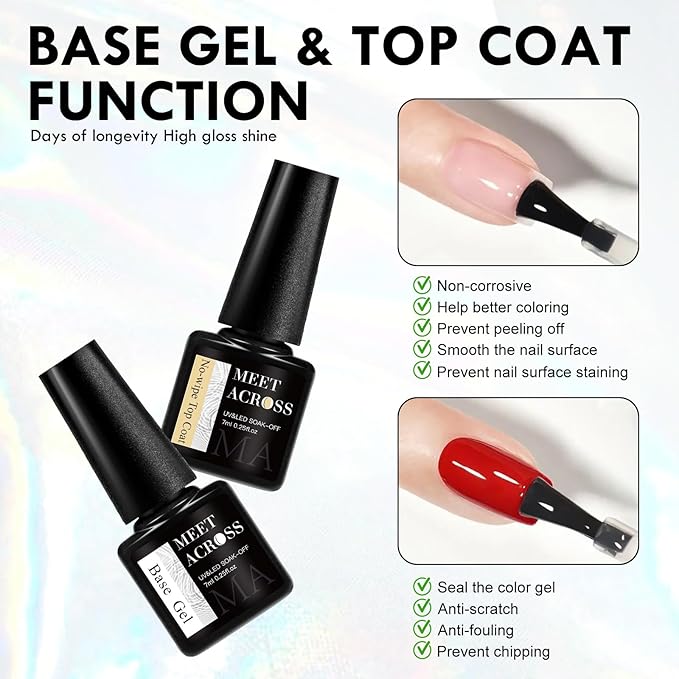 MEET ACROSS All-in-One Extension Mini Kit 2×7ml Non-Sticky Builder Gel Starter Kit WIth Base & Top Coat/Dual-Silicone Pen/Pro File/20-Pc Reusable Dual Forms Salon-Grade Extensions (Clear+Ultra Green)