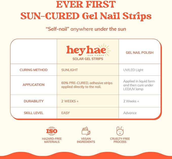Heyhae Semi Cured Gel Nail Strips Assorted Bundle (3 Pack) | No LED Lamp Needed | Easy Apply & Remove, Salon Quality | Includes Strips, Prep Pads, Nail Files & Wooden Sticks - Date Night