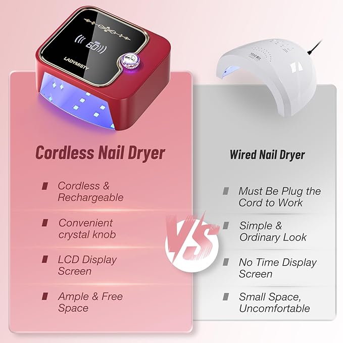 268W UV Nail Lamp Cordless, Rechargeable UV Light for Gel Nails with Convenient Knob & Full LCD Display Screen, Portable LED Nail Lamp, Professional Nail Dryer for Nail Salon & Home