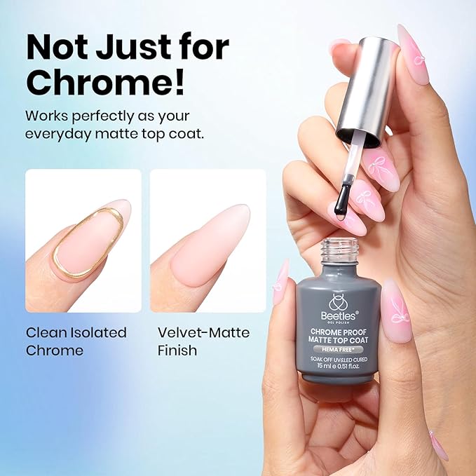 Beetles Hema Free Chrome Proof Matte Top Coat - Powder-Resist Matte Finish, Long-Lasting UV Gel Top Coat for Chrome Nail Powder Detail Nail Art DIY
