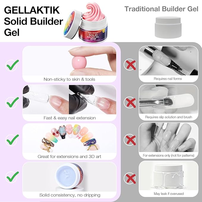 60g Solid Builder Nail Gel with 3D Sculpting Mold, Non-Sticky Hand Carving Gel for Nail Art Extension - Hard Gel for DIY & Salon, UV/LED Cured, Large Capacity (White)