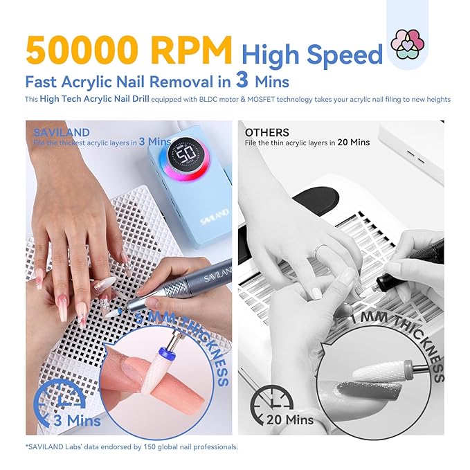 SAVILAND Electric Nail Drill Professional: 50000 RPM Efile Nail Drill for Acrylic Nails Rechargeable Portable Nail Filer Electric Cordless File with Ceramic Drill Bits for Manicure Salon