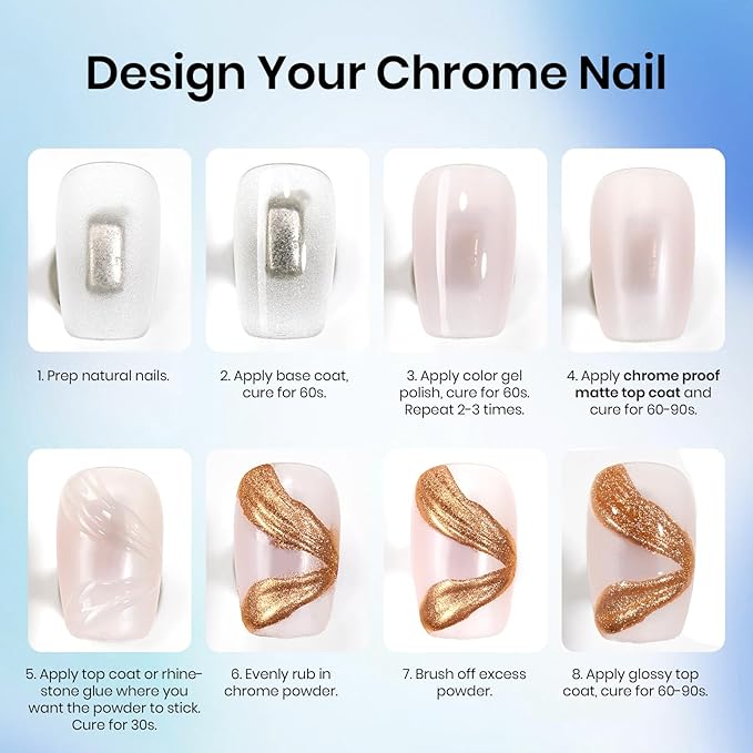 Beetles Hema Free Chrome Proof Matte Top Coat - Powder-Resist Matte Finish, Long-Lasting UV Gel Top Coat for Chrome Nail Powder Detail Nail Art DIY