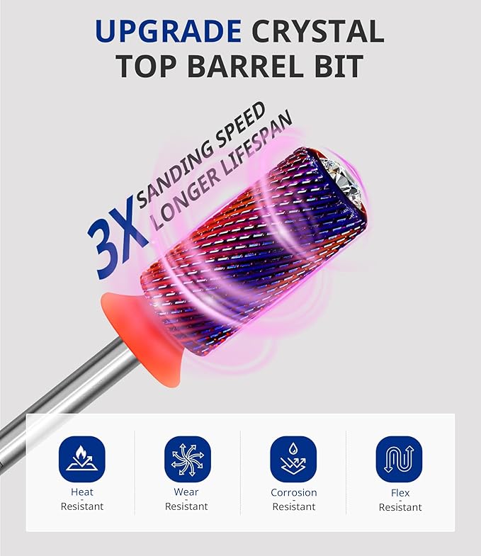 AIRSEE Tungsten Carbide Acrylic Nail Drill Bit Super Cut Bit Efile Electric File Machine Head Tip for Manicure Polishing Art Remove Gel Professional 3/32" Beginner Safety Crystal Top Barrel Fine