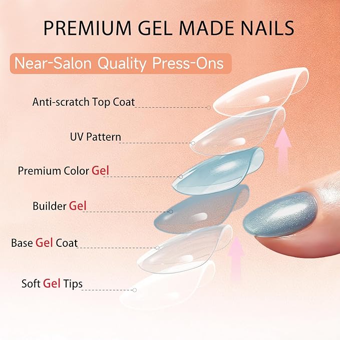 Cat Eye Press on Nails Short, Chrome Press on Nails Oval, Thick Glazed Pastel Light Blue Fake Nails Press ons for Women, Reusable Magnet Bling Glitter Glue On Nails Almond in 15 Sizes, 30 Pcs
