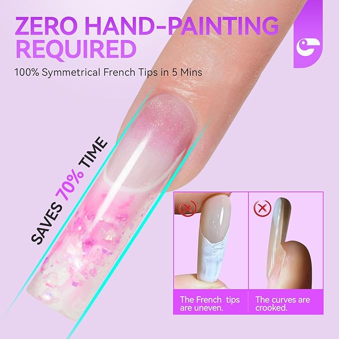 Gelike EC Dual Forms for Builder Gel: Square Space French Dual Nail Form Work with Polygel and Extension Gel - 15 Sizes 120PCS Reusable 20+ Times Clear 3D Acrylic Molds Kit with Straight Side C-curve