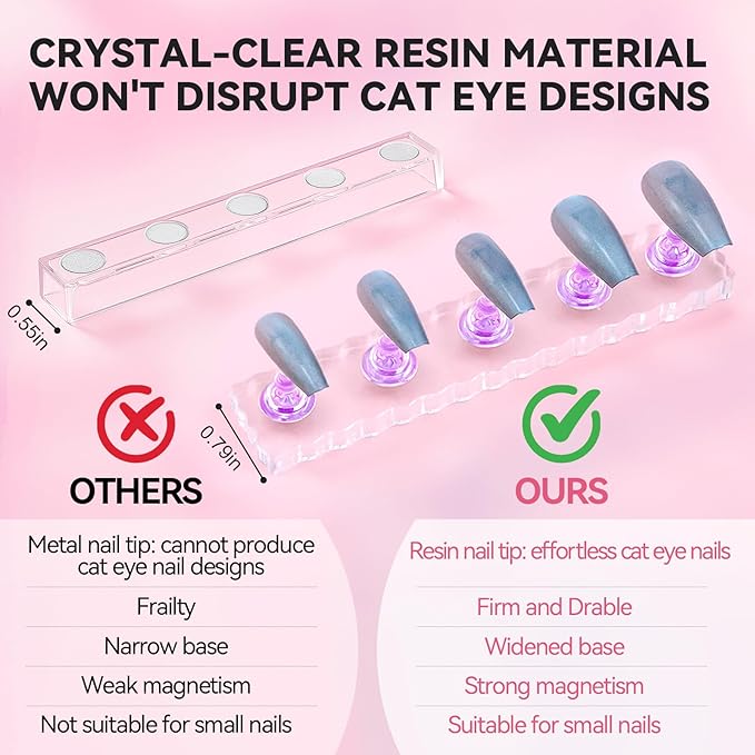 Nail Stand For Press On Acrylic Strong Magnetic Nail Holder Kit For Painting Nails Tip Arts Display With 200PCS Double-Sided Tape And 1 Heart Shaped Acrylic Magnetic Presson Stand (Clear And Purple, Medium)
