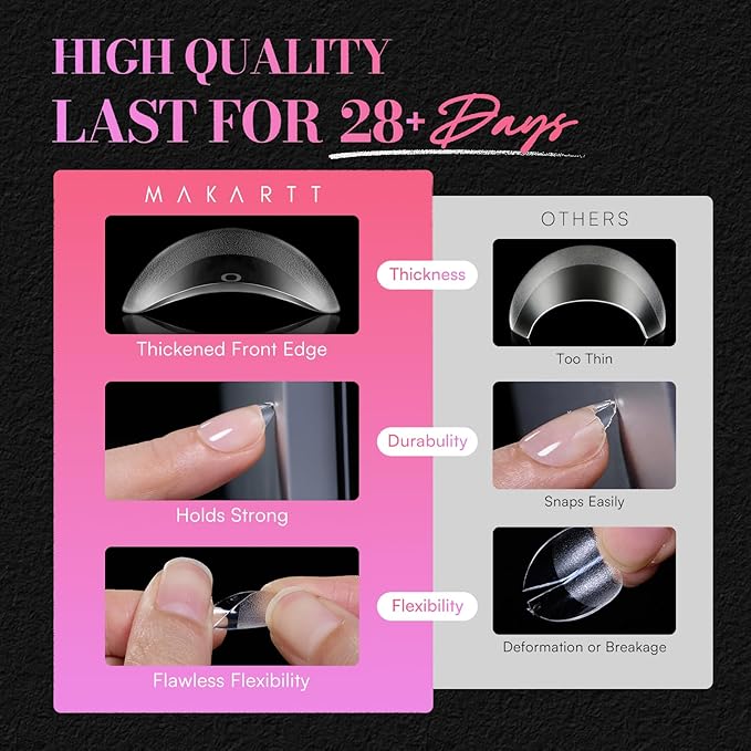 Makartt Extra Short Almond Nail Tips: 240PCS, 15 Sizes, Half Matte, Clear Fake Nails - Full Cover Soft Acrylic Press On Nail Extensions Supplies Salon and Home DIY for Flat & Natural Nail Beds