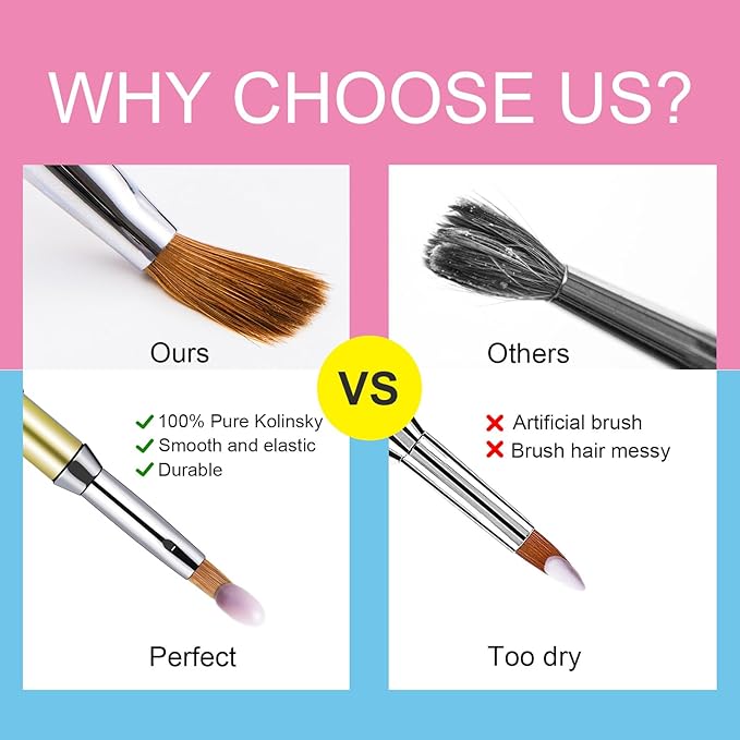 3Pcs Acrylic Nail Brushes Set Size 2 4 5, Kolinsky Hair Acrylic Nail Art Brush, Art Design & Polish Mistake Cleaning Manicure Tools for Women Acrylics Application, Gradient