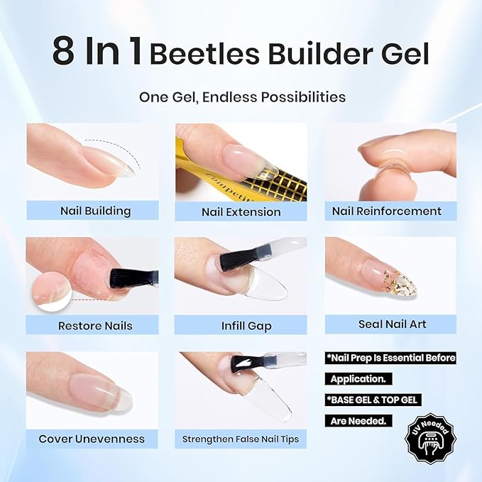 Beetles Builder Gel Kit-Dew Glow 2Pcs 0.51oz 8 in 1 Nail Extension Building Nail Apex Strengthener for Thin Nails with Liner Brush DIY Salon at Home for Beginners,UV & LED Lamp Needed