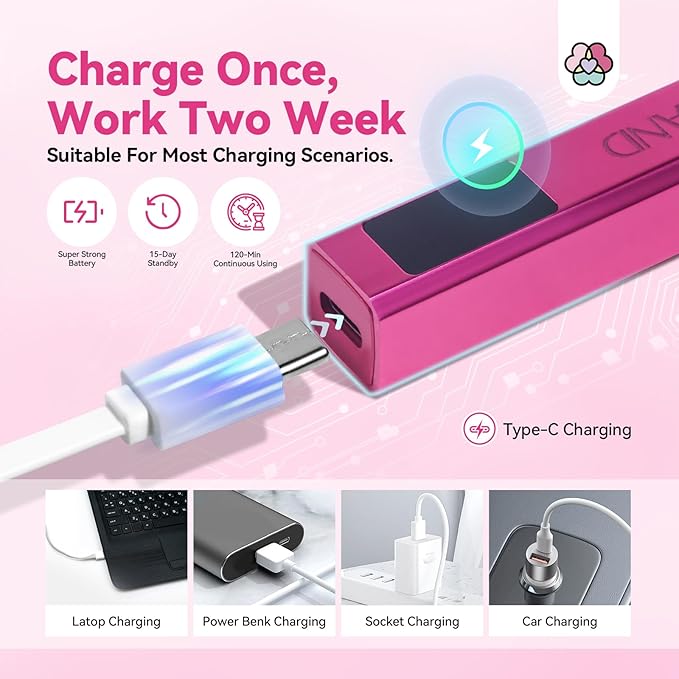 SAVILAND Handheld U V Nail Light for Nails: 12W Nail Flash Cure Lamp 2025 LCD Display Screen LED Light for Gel Nail Portable Mini UV Flash Cure Light Nail Dryer For Gel Polish Flash Cure Lamp Home DIY