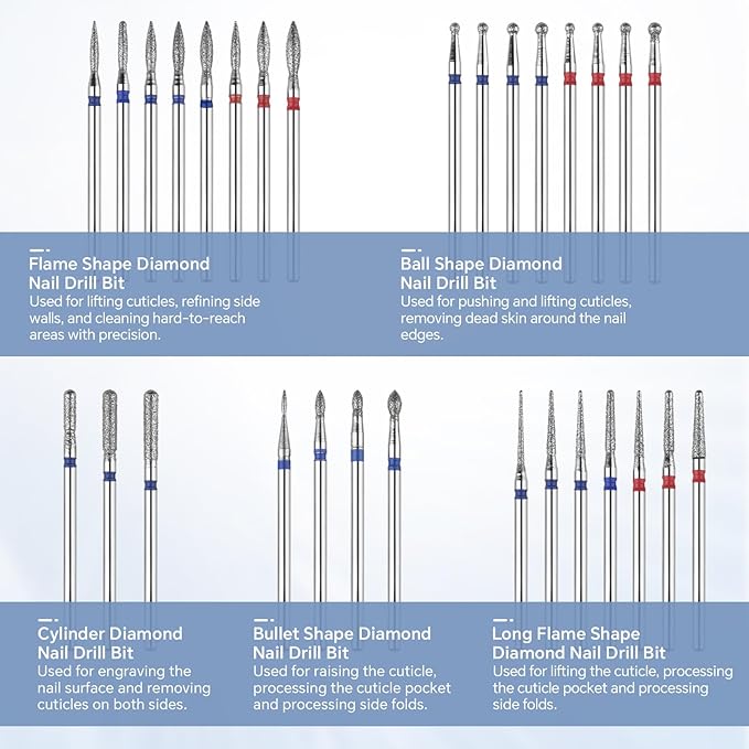 30PCS Diamond Nail Drill Bit Set Diamond Cuticle Nail Bits Kit Manicure Pedicure Remover Tools for Acrylic Gel Nails Cuticle Cleaner Nail Bit Kit