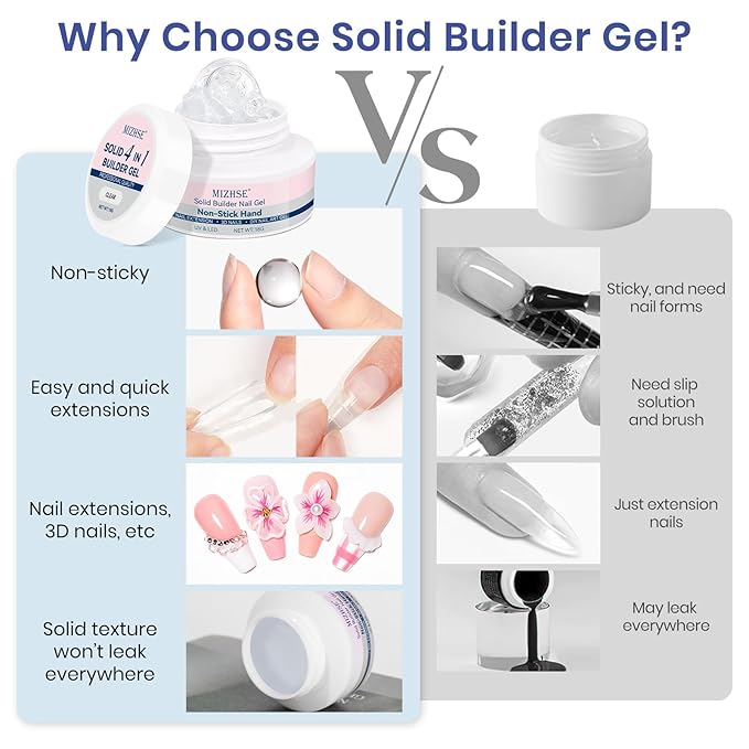MIZHSE 2 Colors Solid Builder Gel for Nails: Non-sticky Hard 3D Sculpting Gel for Nail Art for Molding Soak Off U V LED Starter Kit DIY Home Salon