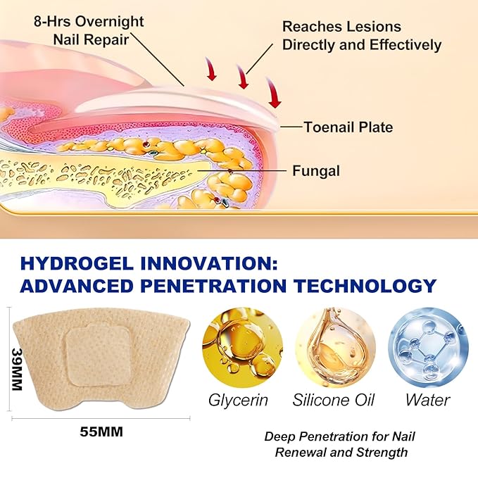 Nail Patches, Rapid Repair Hydrogel Nail Care Stickers, 8 Hours Results | Ultra-Thin and Breathable | Reduces Nail Discoloration | Repairs Damaged Nails, 64 PCS