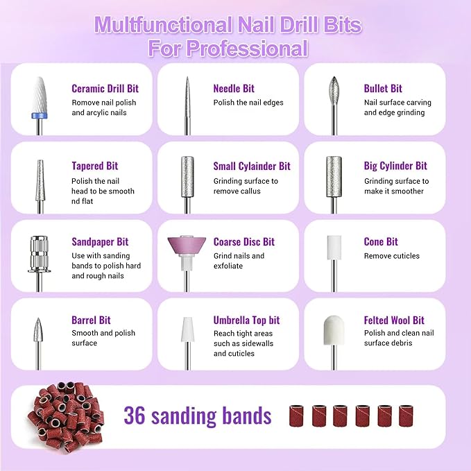 Electric Nail Drill Professional Manicure Pedicure Kit Acrylic Nail Drill Machine for Gel Cordless Nail Drill Machine Toe Nail Tools 3 Speeds Thick Toenail Grinder(White）