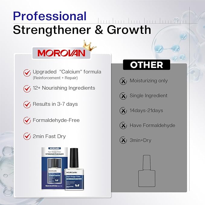 Morovan Nail Strengthener and Growth: Natural Keratin Repair Nail Polish Hardener & Ridge Filler Treatment for Damaged, Cracked, Thin Nails, Prevent Discoloration and Essential Nail Care for women