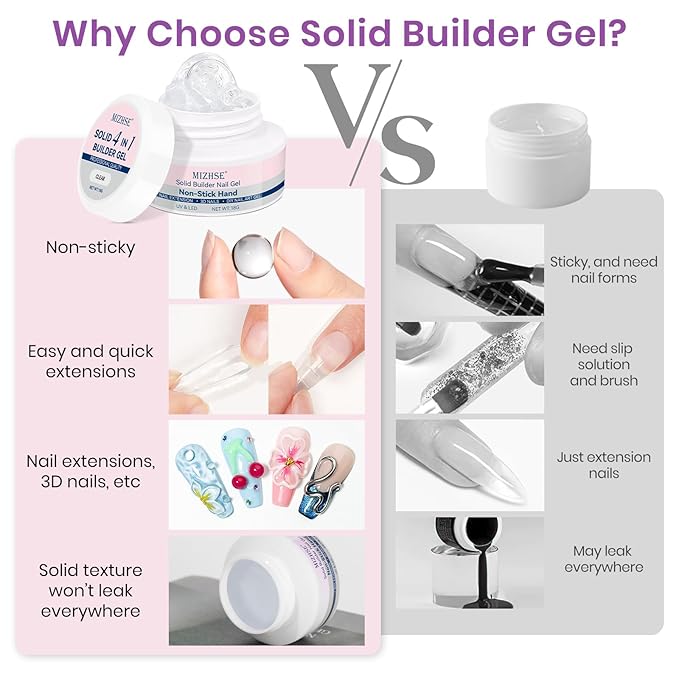 MIZHSE 2pcs Solid Builder Gel for Nails, Clear 3D Nail Gel for Sculpting Non-sticky Hard U V LED Starter Kit DIY Home Salon