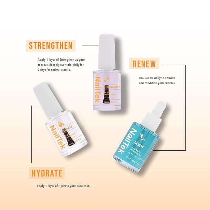 Nail Tek Recovery Kit – Nail Repair for Damaged Nails, Hydrate, Renew, & Strengthen Nails Treatment, Made in USA, 0.5 fl oz each
