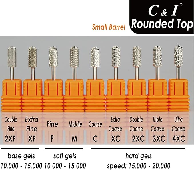 C & I Small Barrel Rounded Top Nail Drill Bit with Teeth on the Top, Professional Electric File for Manicure Drill Machine, Remove Nail Gels 3/32” (Coarse -C)