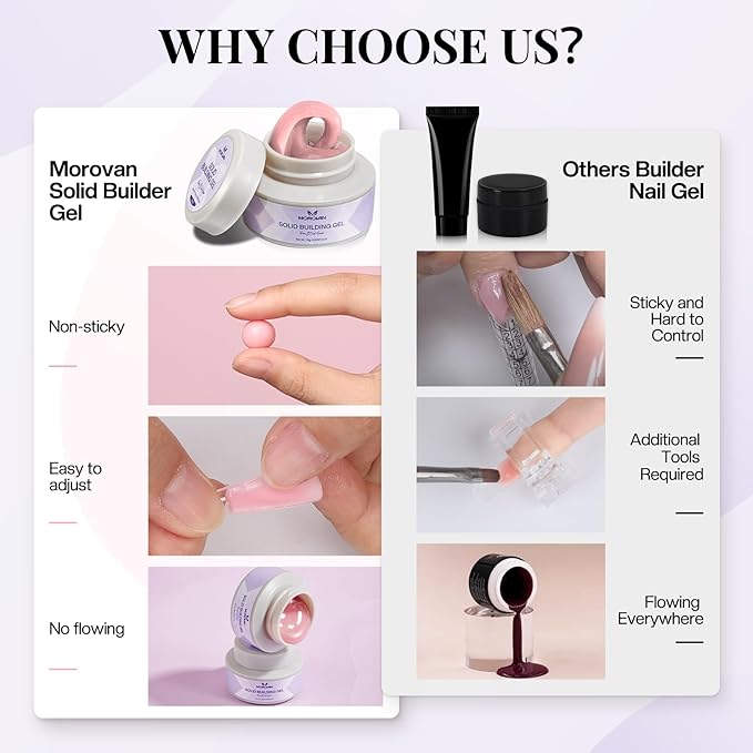 Morovan Solid Builder Gel Kit: 5 Color Series Builder Gel for Nails 3D Sculpting Carving Nail Art Non-Sticky Hard Gels for Nail Extension Manicure DIY at Home and Salon
