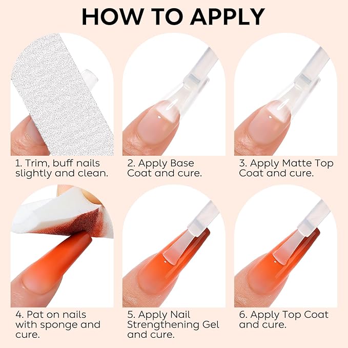 AIMEILI Ombre Gel Nail Polish Kit, Vegan, Cruelty Free, Gradient Blush Effect Solid Gel Polish 6 Colors Pat Painting Gel with Nail Sponge Drawing Brush for DIY Nail Art Salon at Home