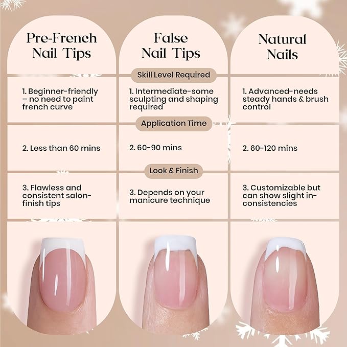 Beetles X Press Red French Tip Press On Nails - Rouge French | 5 Colors Short Almond Press On Nails Valentines | 16 Sizes 160 Pcs Natural Salon Quality For Valentines Nails