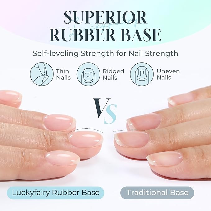 No Wipe Gel Top Coat and Base Coat Set: 2Pcs 15ml Rubber Base, Super Shiny Long Lasting Top Coat Gel Nail Polish, Acid-free Nail Strengthener Soak Off Lamp Needed, Nail Art Design Gift