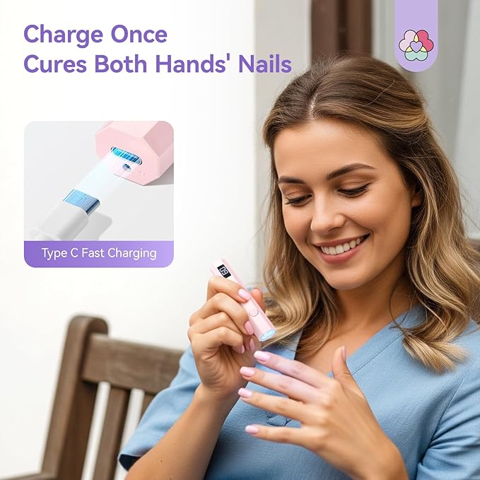 SAVILAND MiniUV Nail Lamp: Quick Dry Pink UV Nail Flash Cure Light with Foldable Stand Visible LCD 20/60s Timer Rechargeable Portable Cordless Gel Flash Cure Lamp Gel Tip Glue Rhinestone Decorations